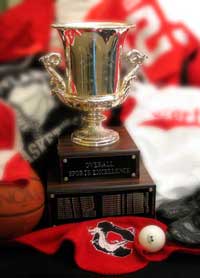 Cortland Athletics Wins SUNYAC Commissioner’s Cup